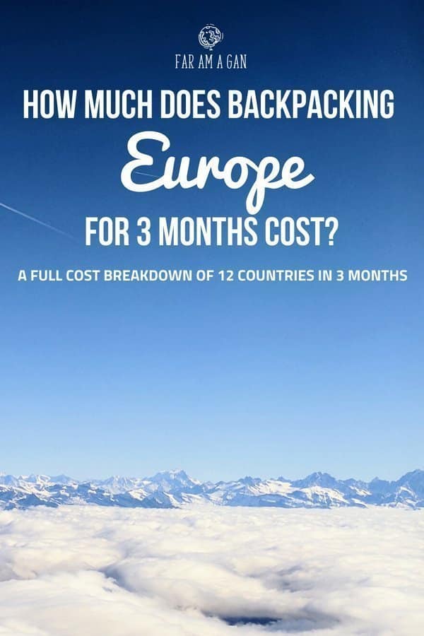We put off travelling for so long because we felt we couldn't afford it, now 3 months and 12 countries later, backpacking Europe cost less than we imagined.